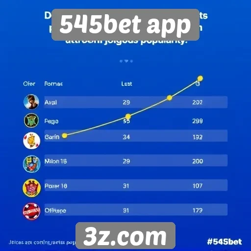 Relação entre jogos populares no 545bet app